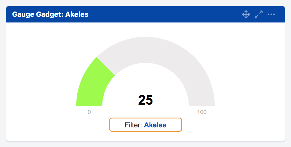 gauge display filter link.png