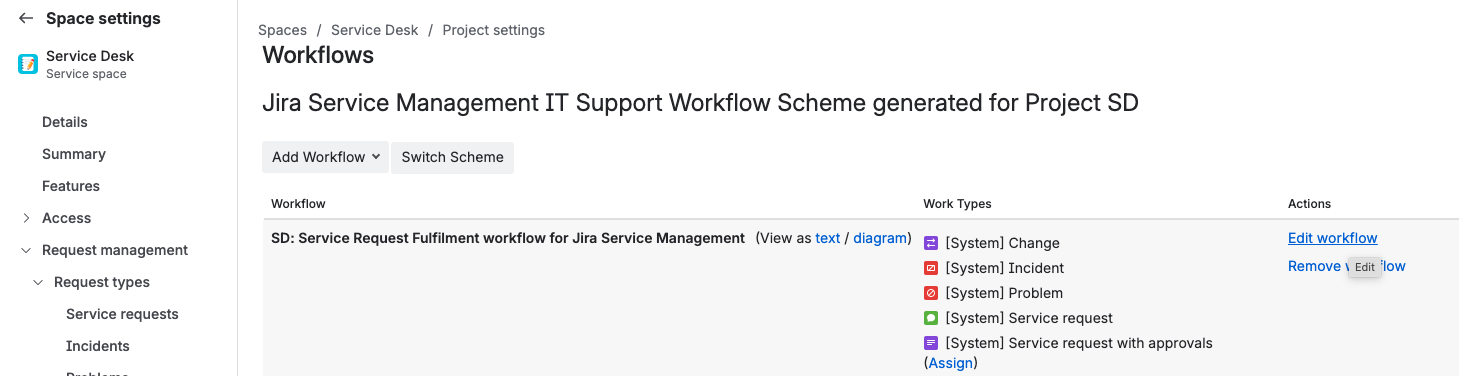 SD-View workflow from workflow scheme.png