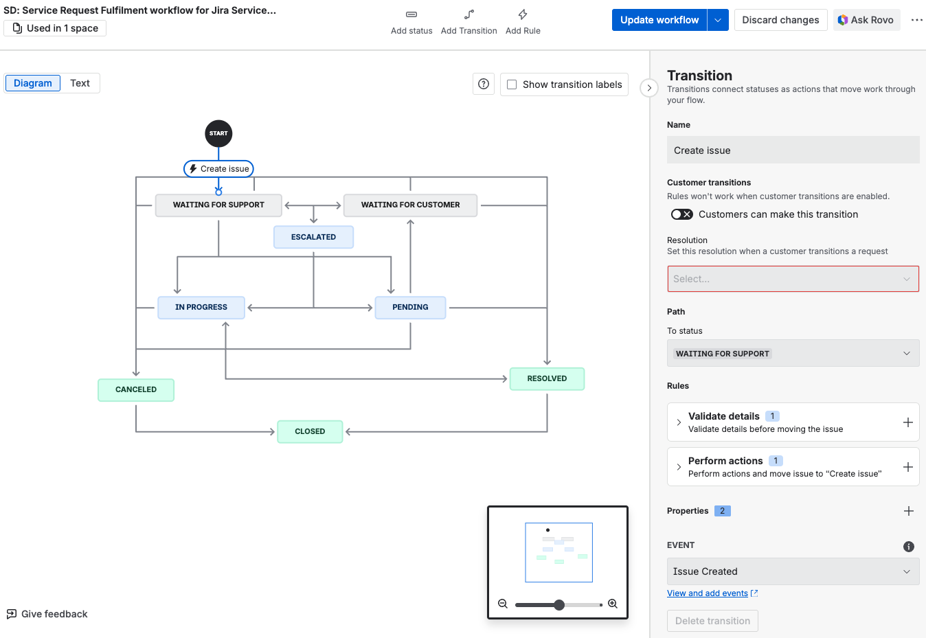SD-Create transition.png