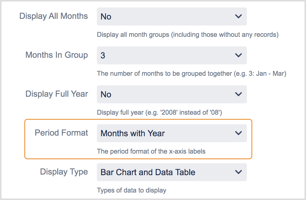 mchart period format.png