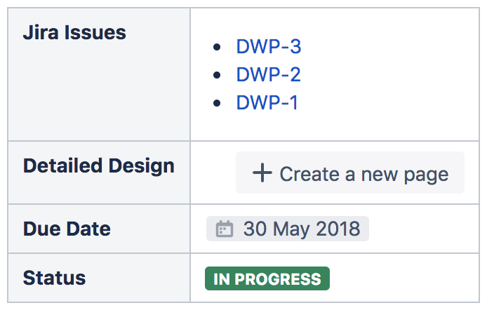 pagelinks list macro create button default.png