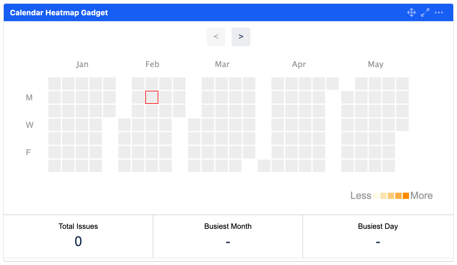 chmap cf with translated name results not included in heatmap.png