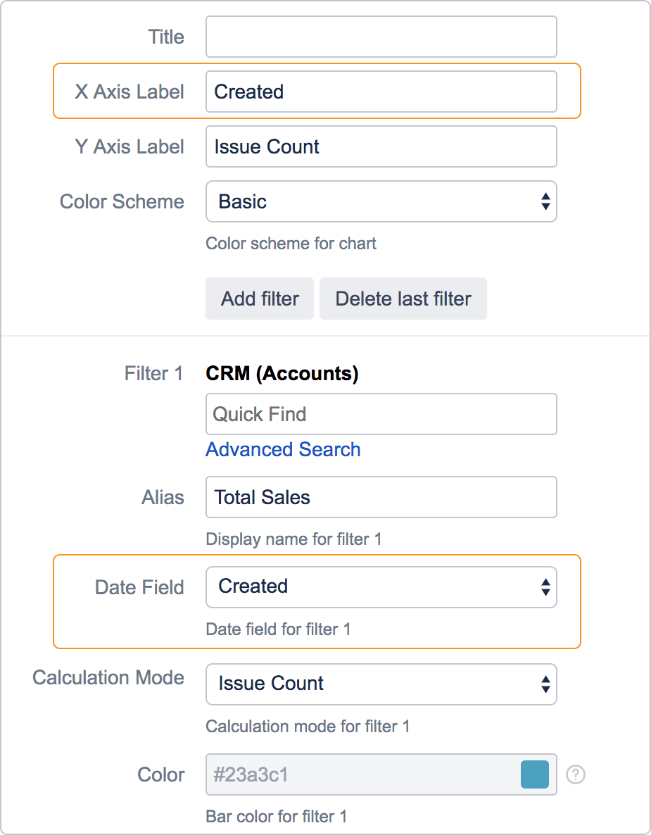 mchart x axis label and date field for each filter.png