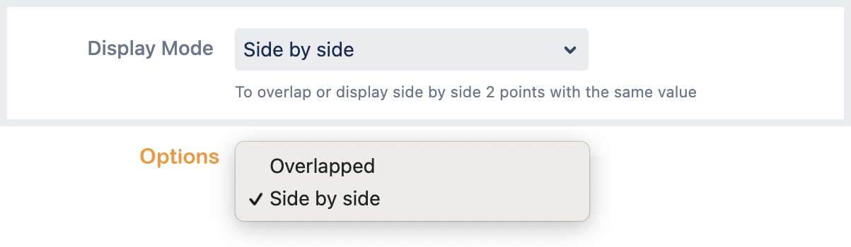 mchart line chart display mode.png