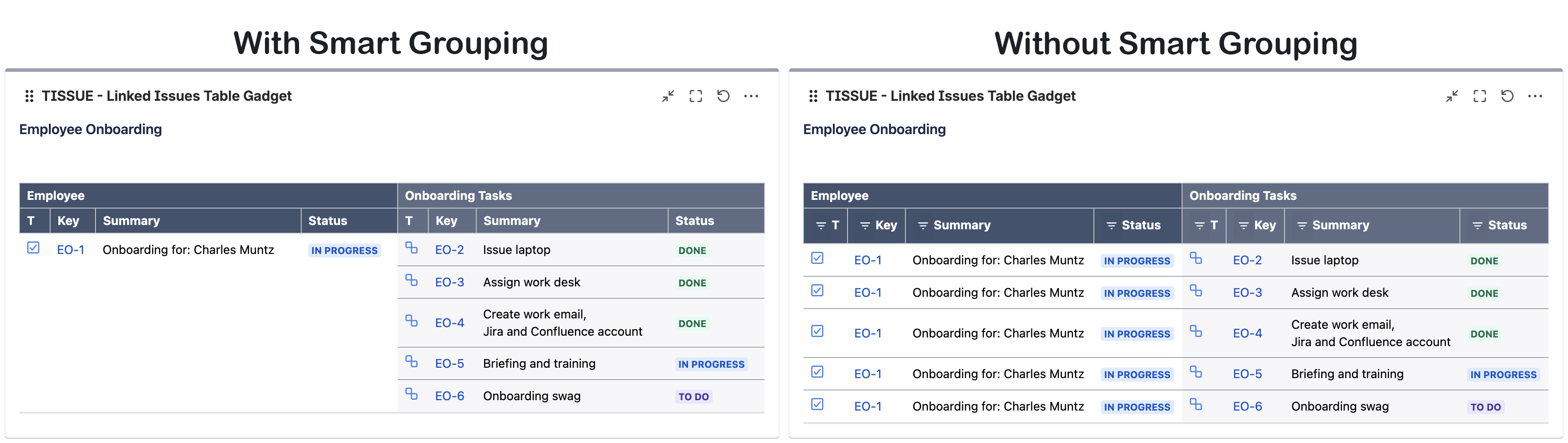 tissuec smart grouping.png