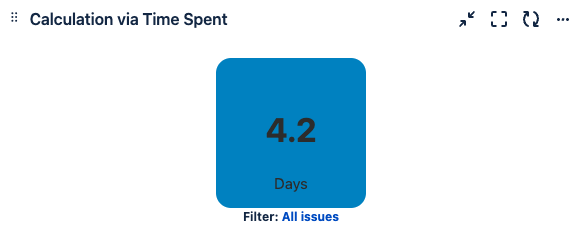 Calculation via Time Spent.png