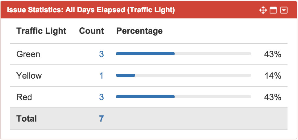 Screen Shot 2016-03-04 at 3.34.41 PM.png