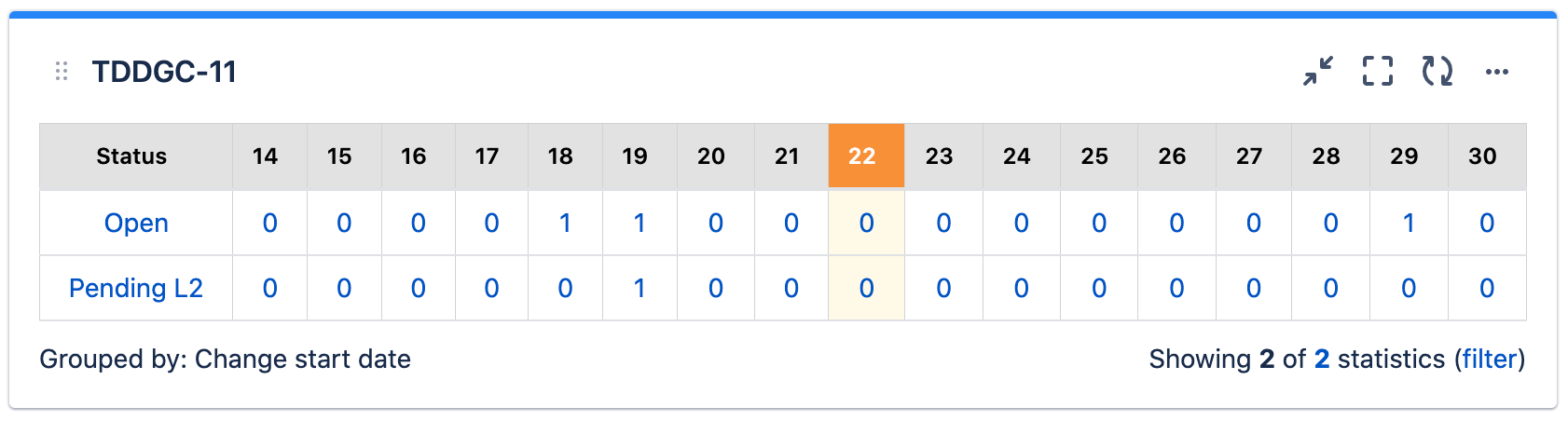 TDDGC-11 Bug Fix.png