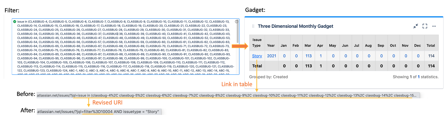 revised table uri.png