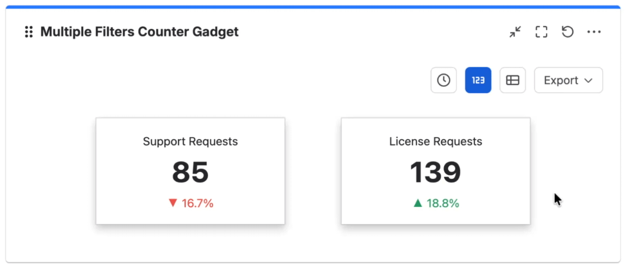 percentage change.gif