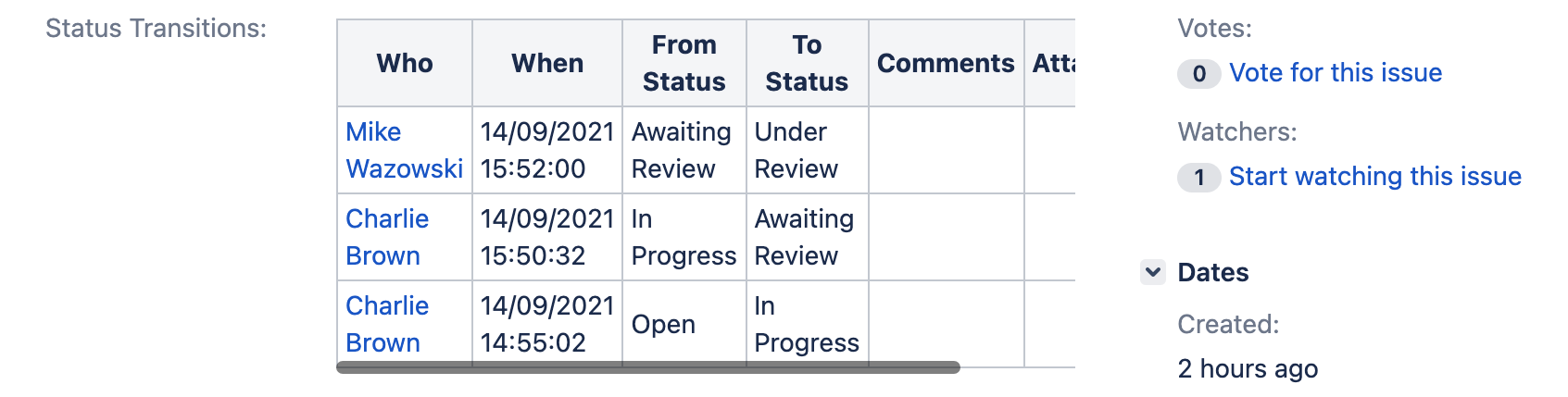 tablecf overflow after.png