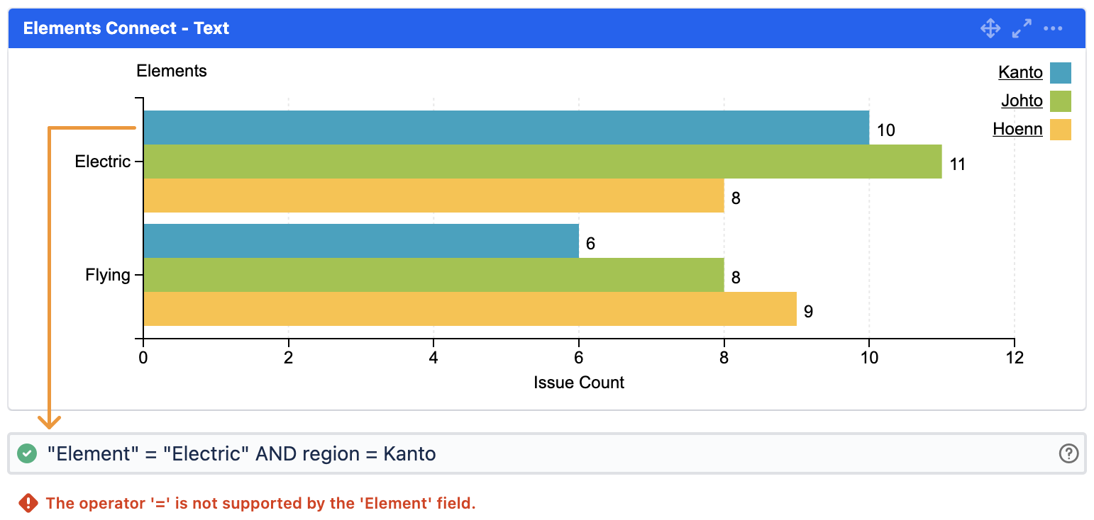 mchart elements connect text field before.png