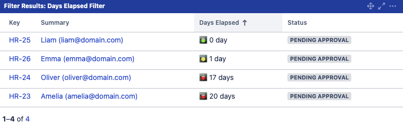Filter Results with Days Elapsed.png