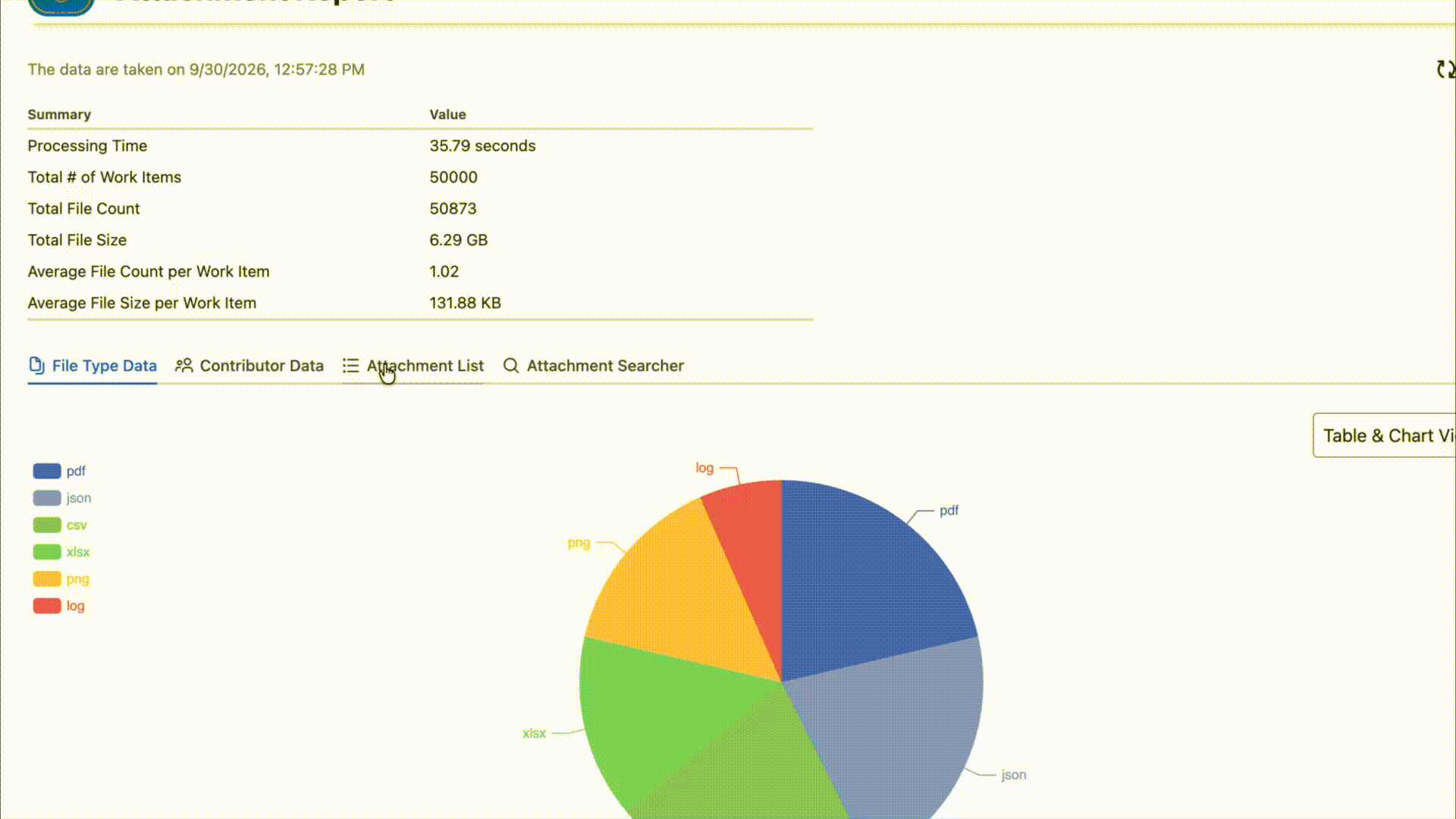 AfterExportData.gif