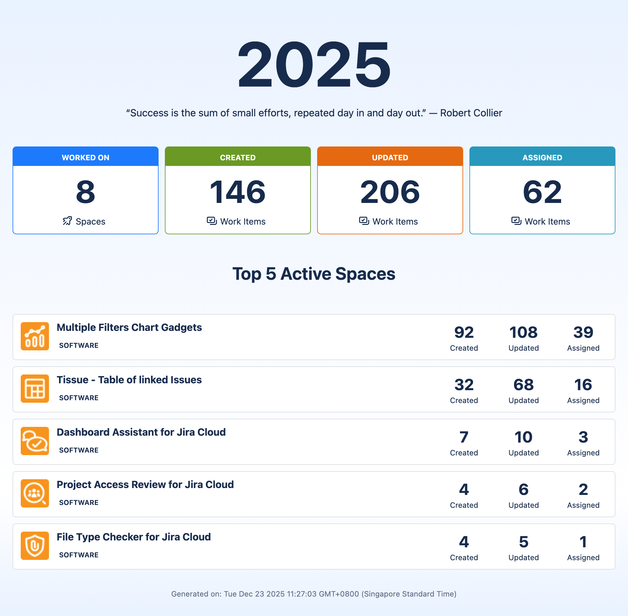 year in review report light.png