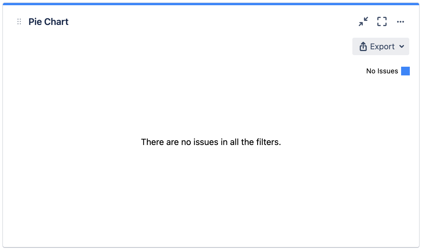 mchartc no issues after.png