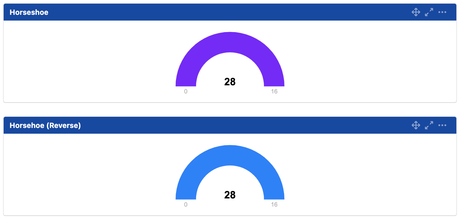 horseshoe value exceeds max value (before).png