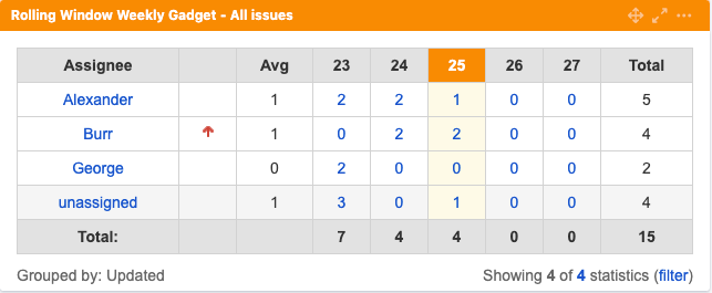 Highlight This Week (Orange).png