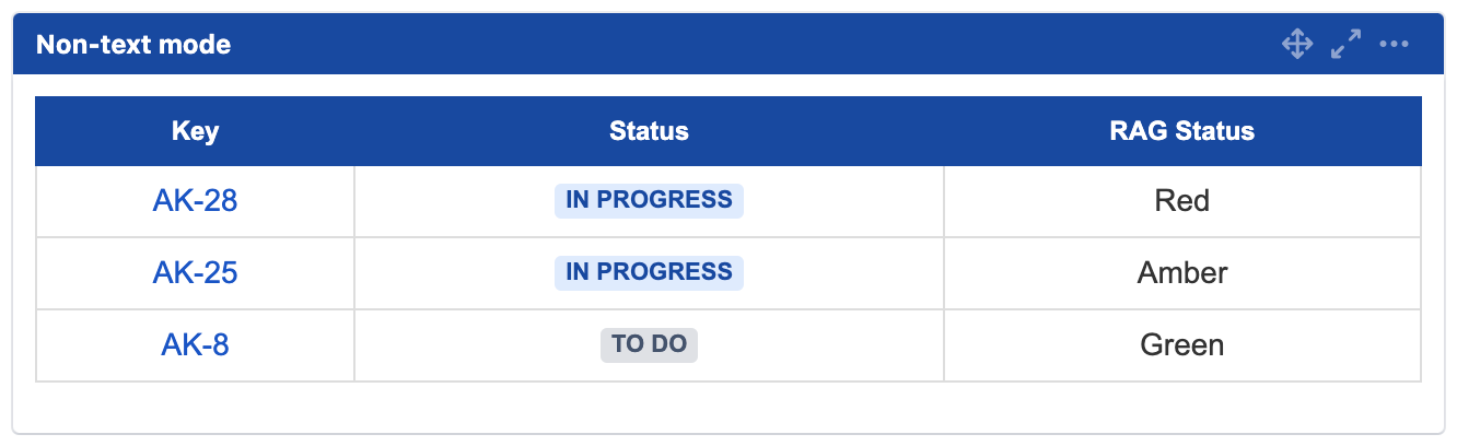 tissue non text mode ragcf (before).png