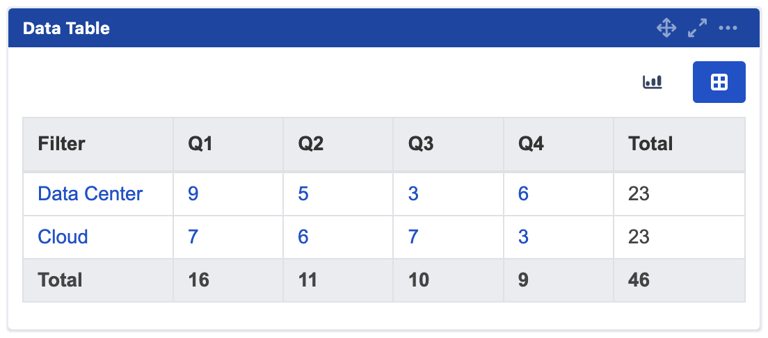mchart data table (after).png