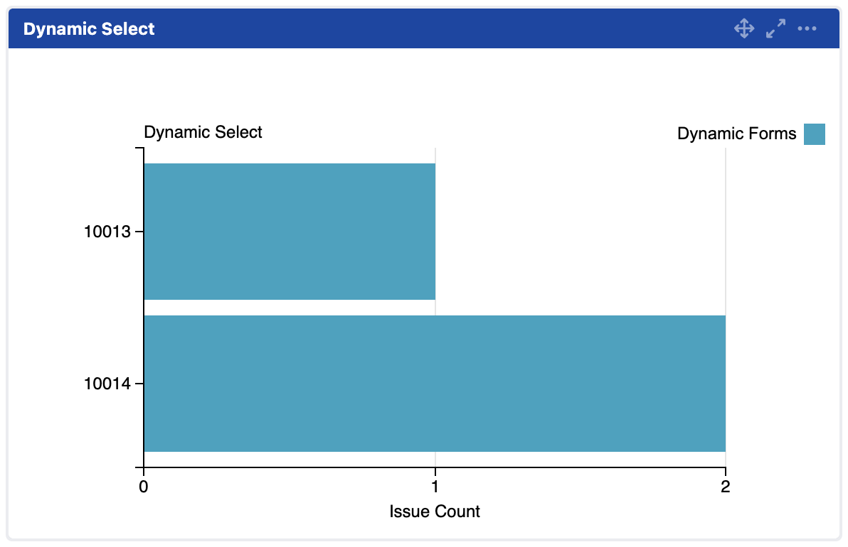 mchart dynamic select (before).png