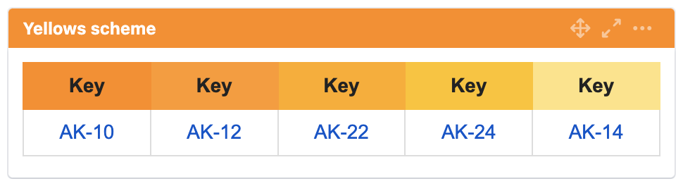 tissue yellows scheme black text.png