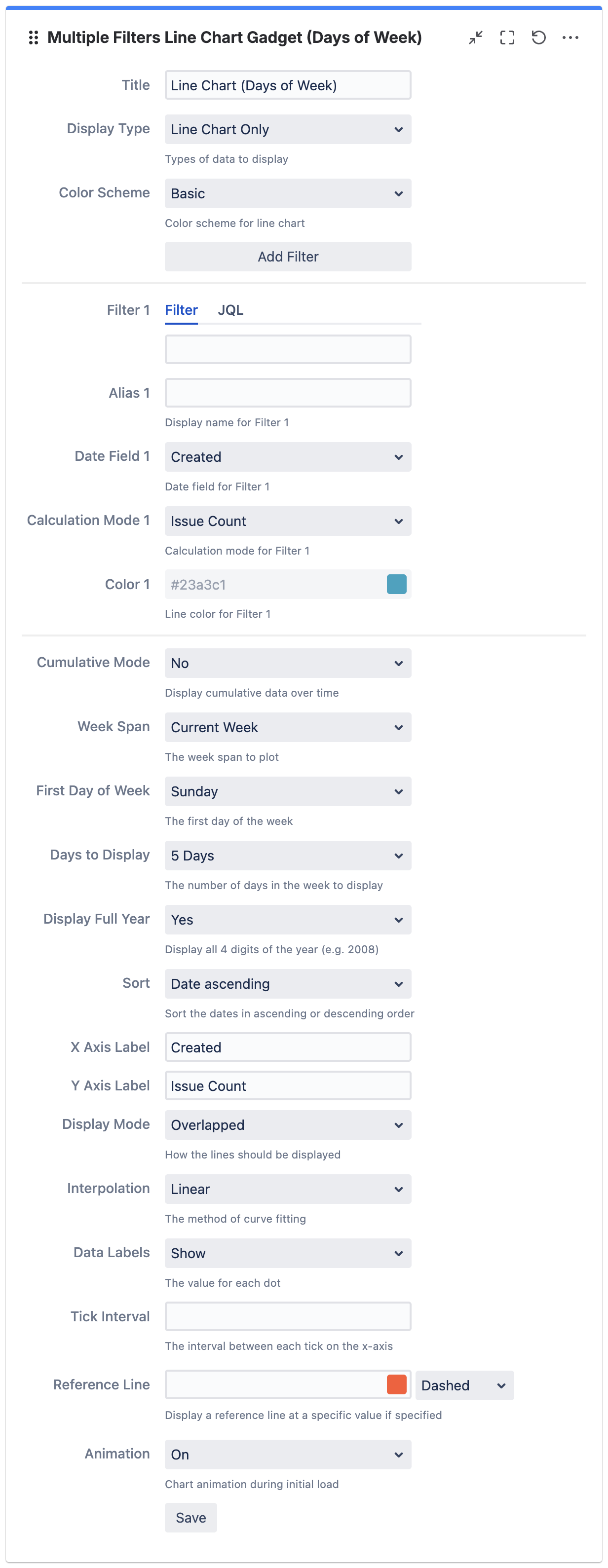 mchartc line chart days of week config.png