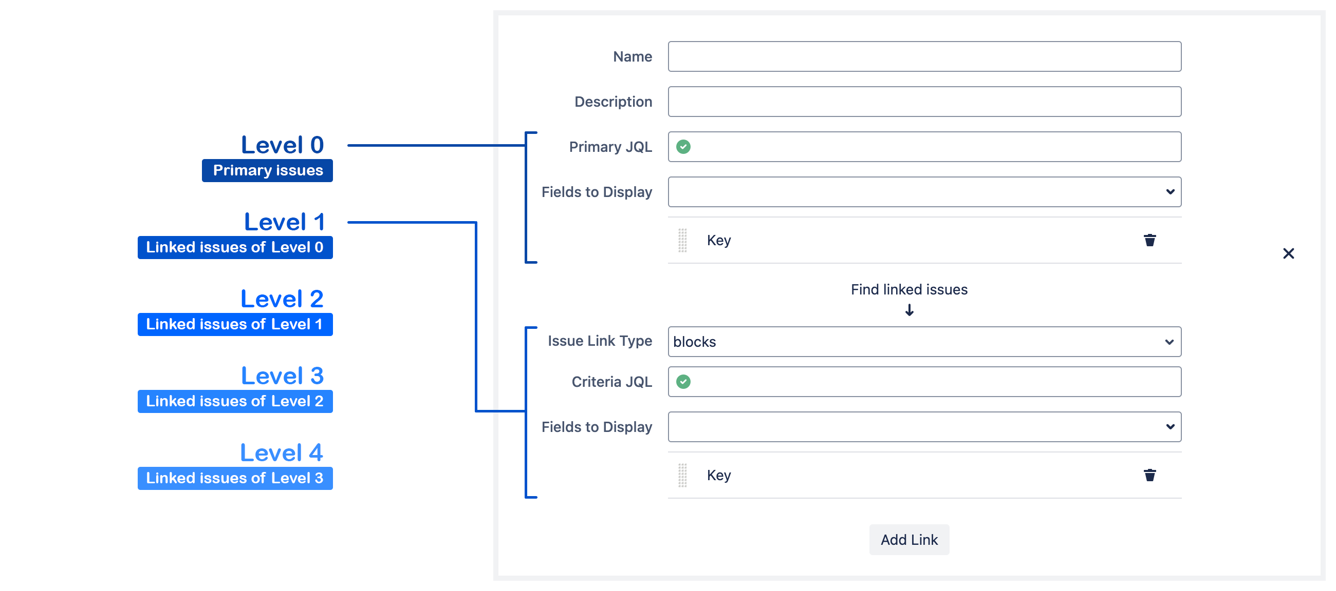 tissue configuration data source.png