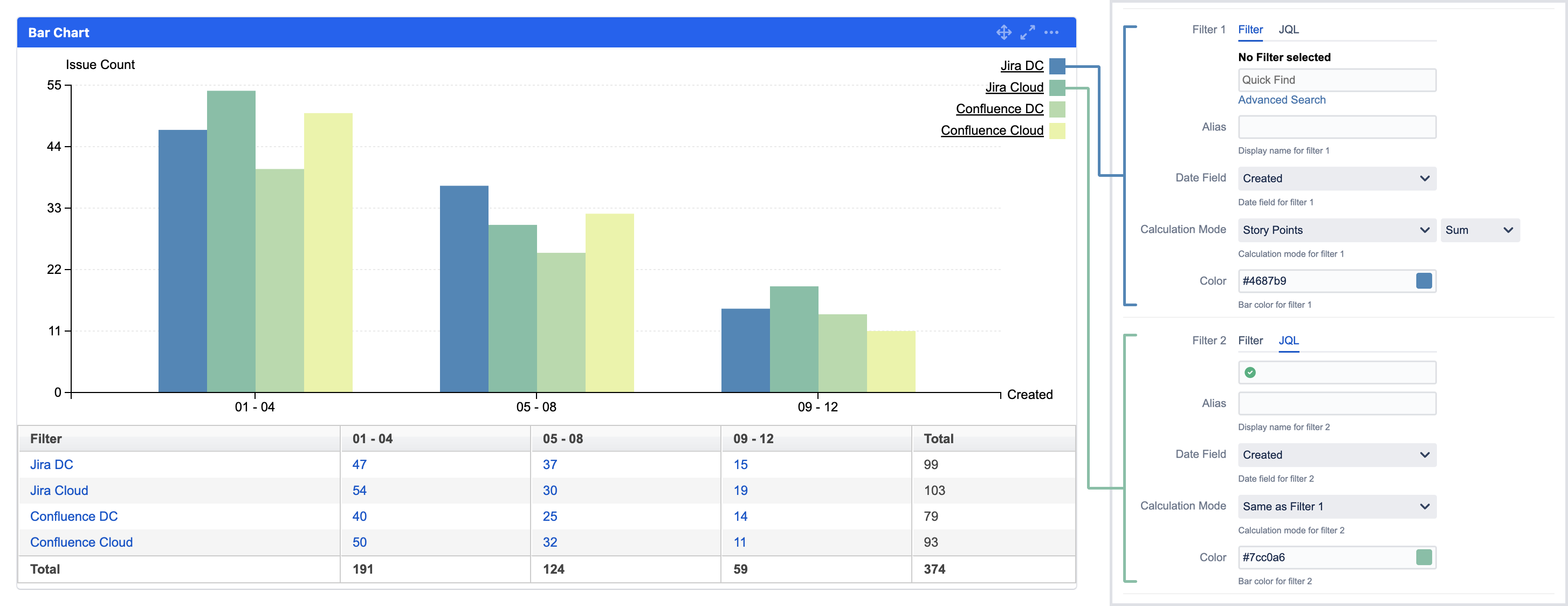 mchart filter or jql.png