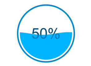 blue liquid gauge - 294x213.gif