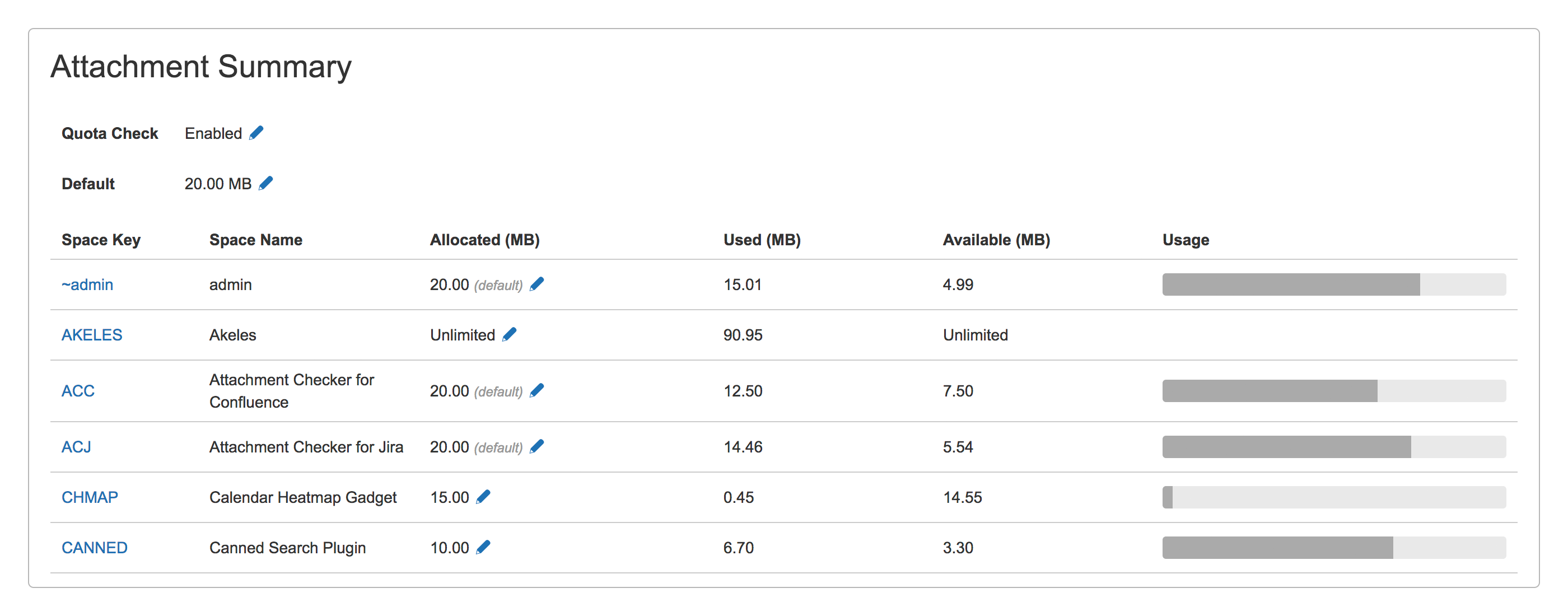 attachment summary page.png