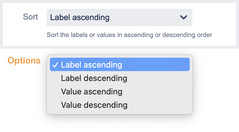 mchartc statistic charts sort.png