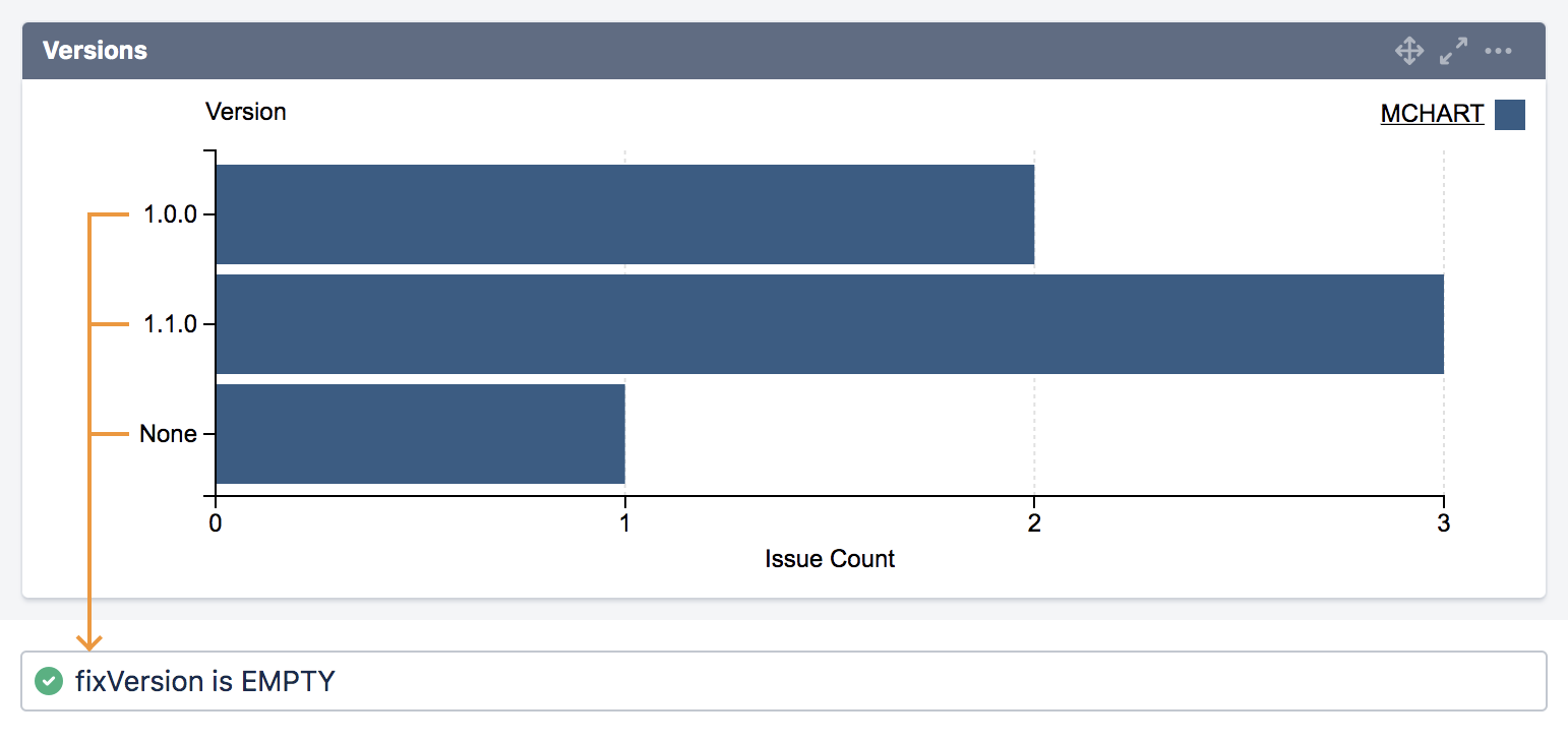 mchart version fields jql error.png