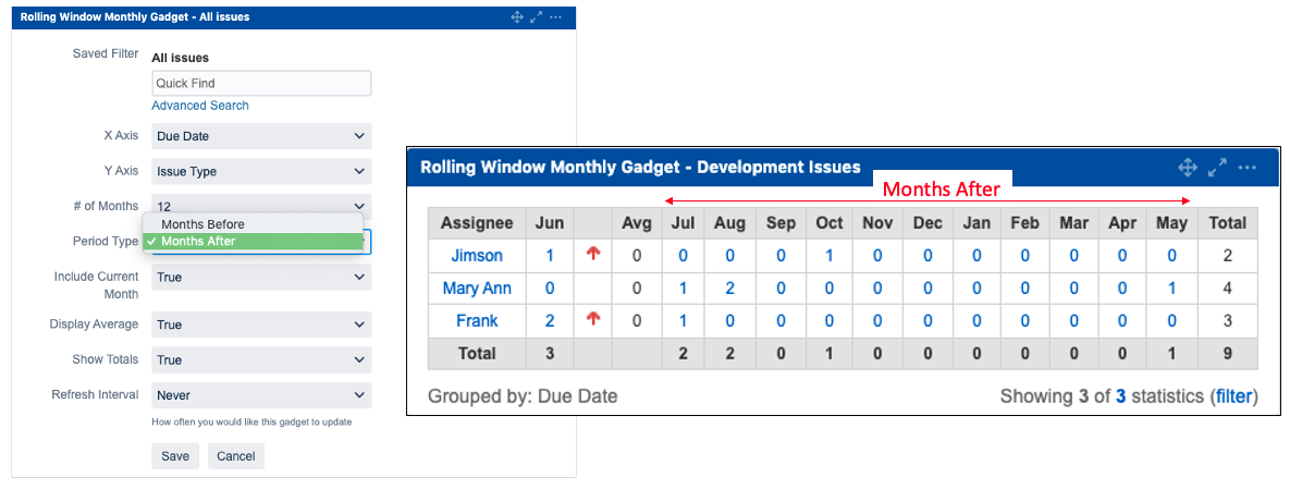 Period Type Months After.png