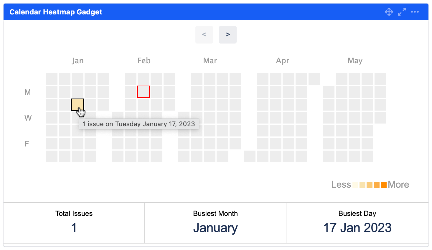 chmap cf with translated name results included in heatmap.png