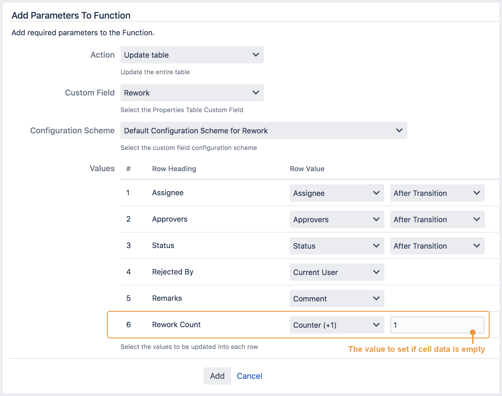 tablecf post function counter.png