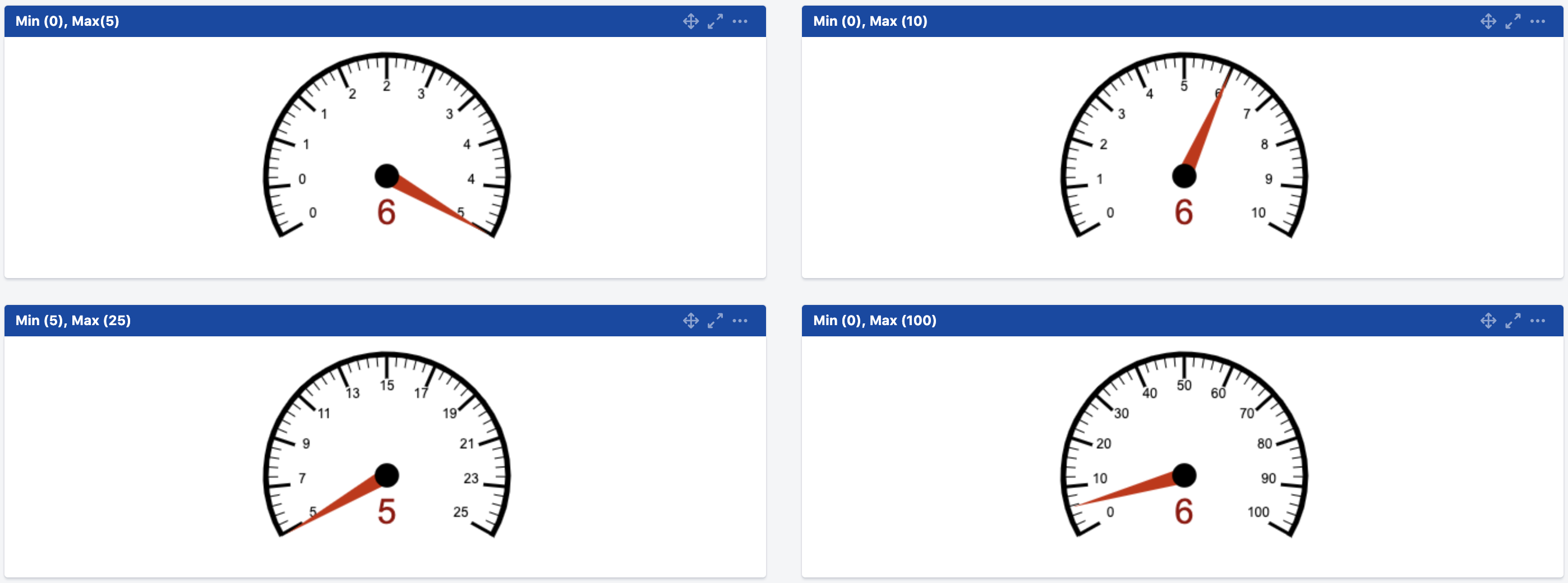 Original Needle Gadget Display.png