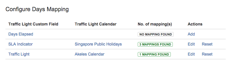 days mapping manager.png