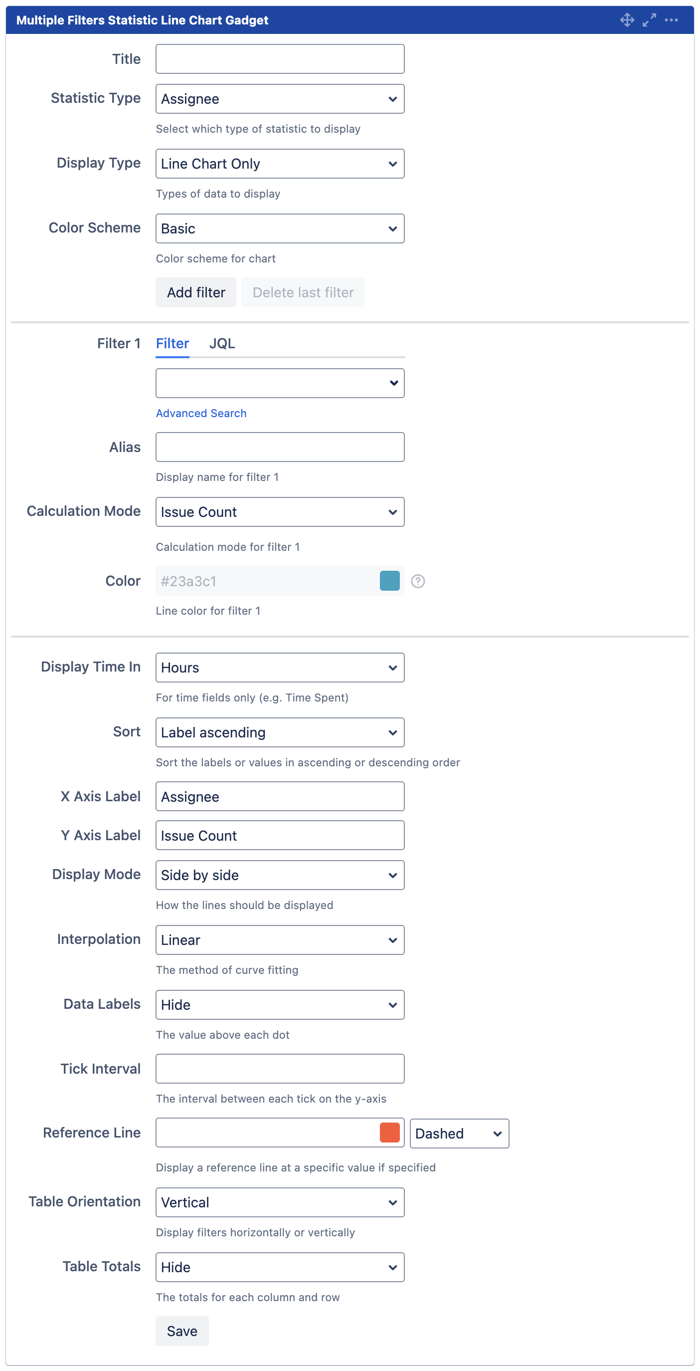 mchart statistic line chart config.png