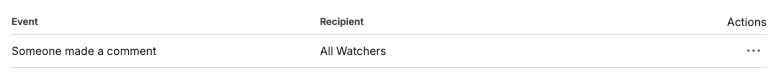 Minimal Notification for DAC.png