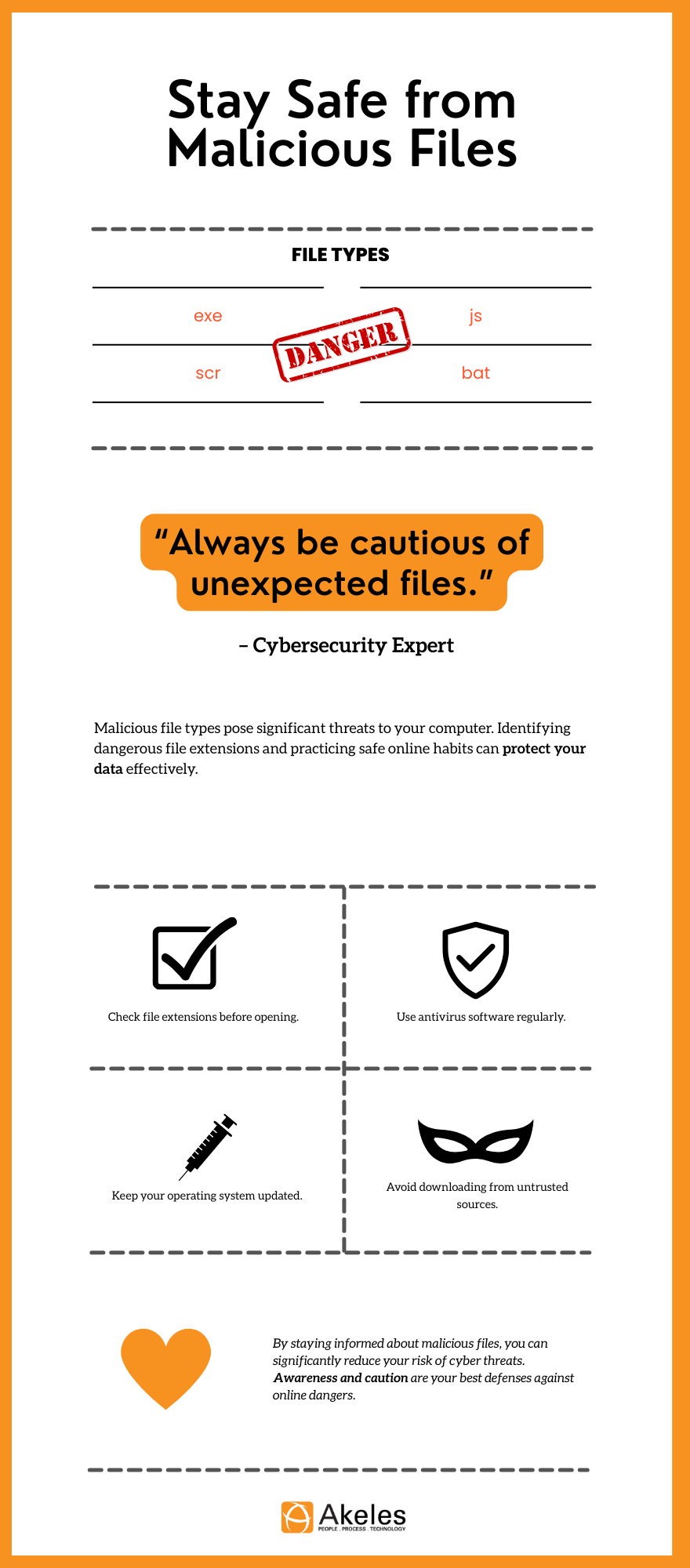 Stay Safe from Malicious Files infographic.png