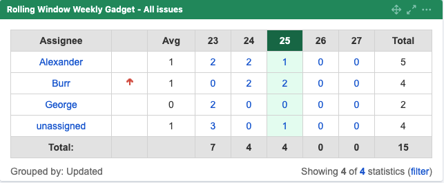 Highlight This Week (Green).png