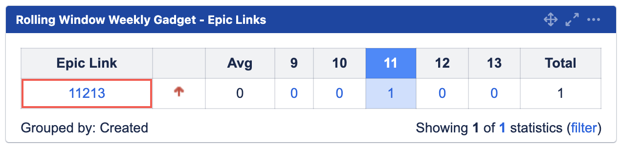 tddg epic link display epic issue id.png