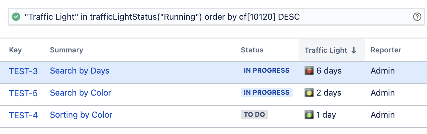 traffic light sorting.png