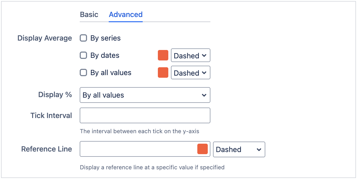 mchart config basic advanced tabs.png