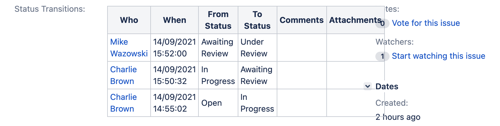 tablecf overflow before.png