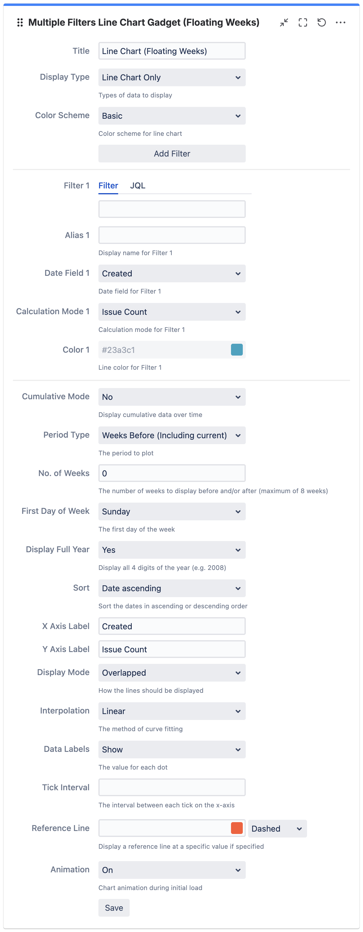 mchartc line chart floating weeks config.png