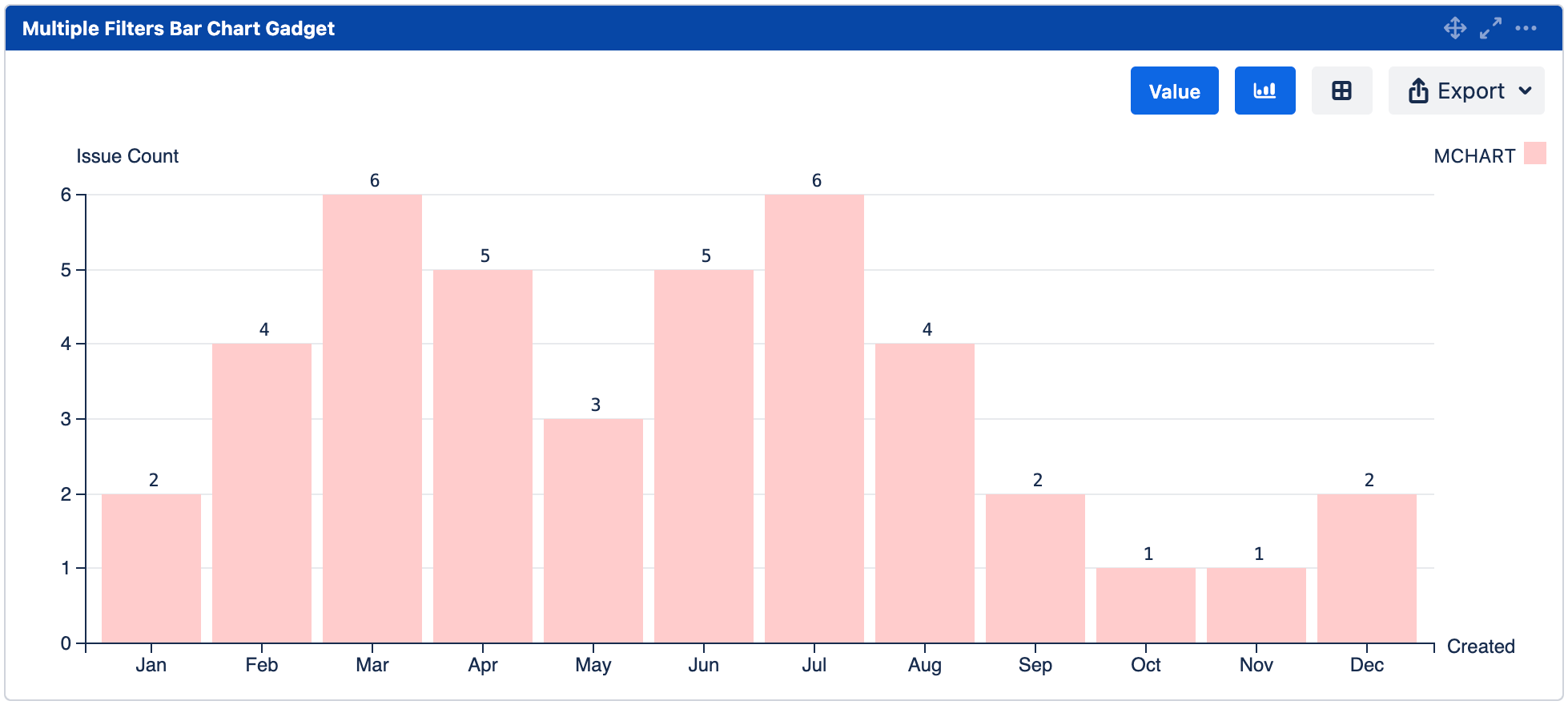 mchart toggle data labels.gif