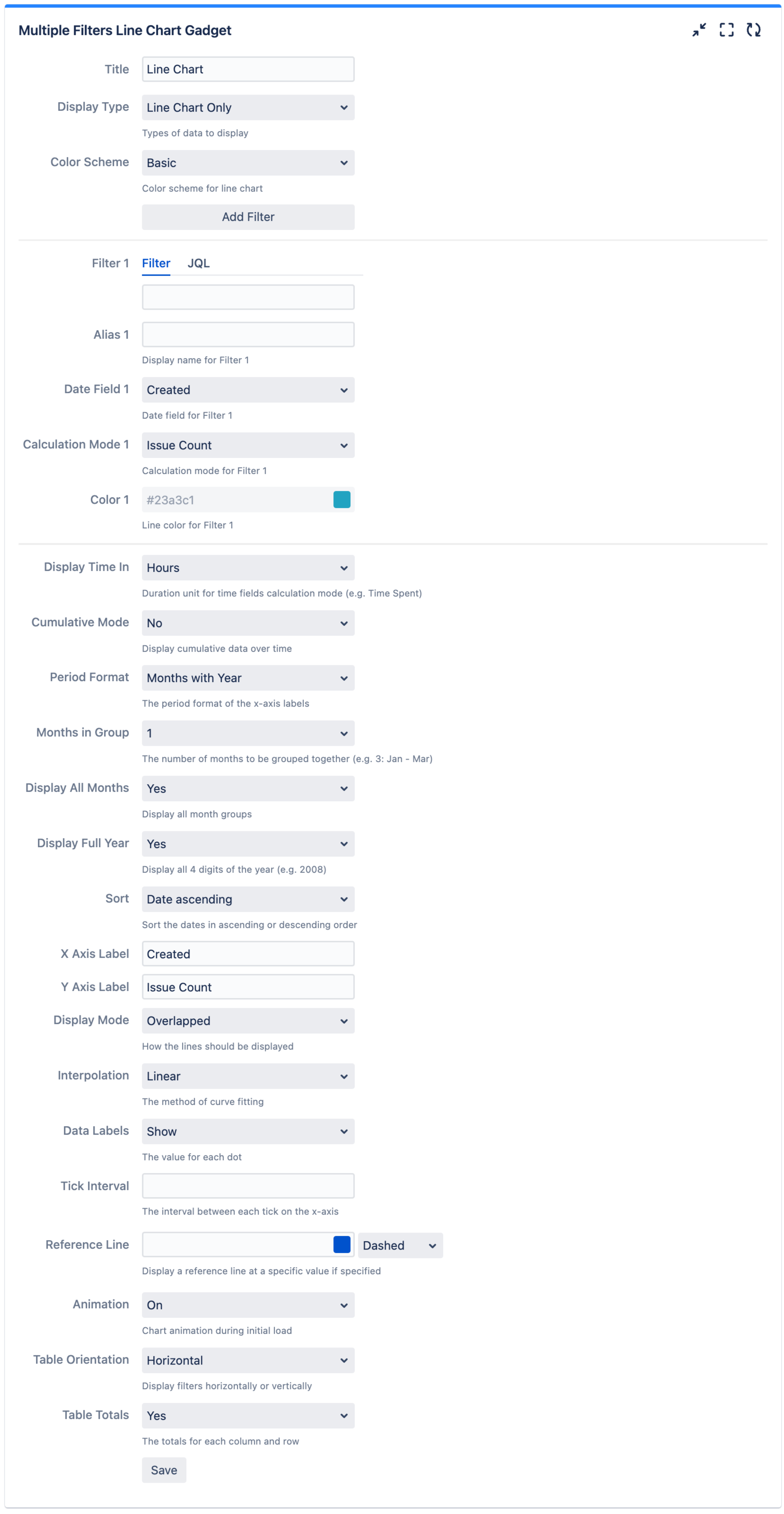Multiple Filters Line Chart Gadget configuration.png