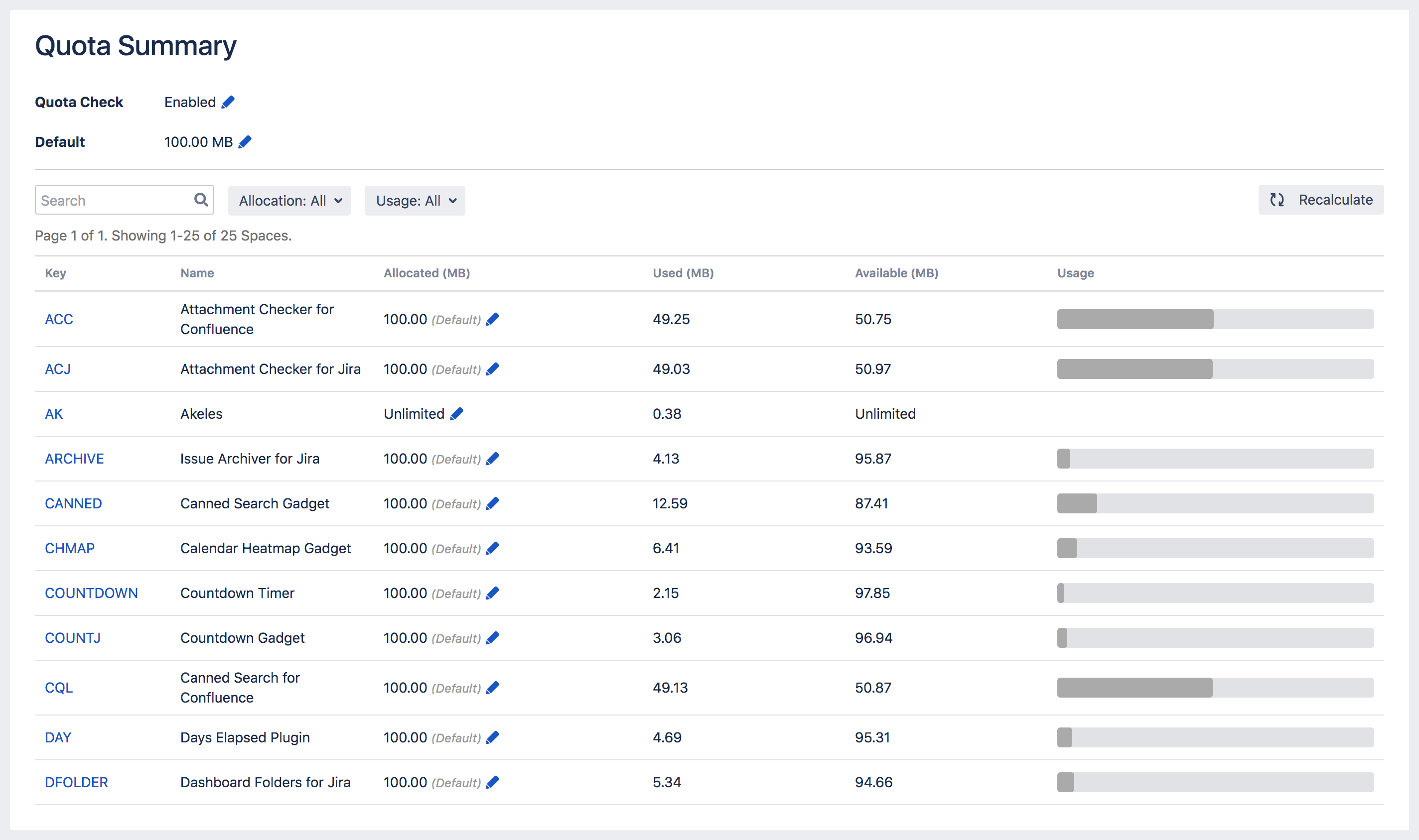 acc quota summary read only disabled.png